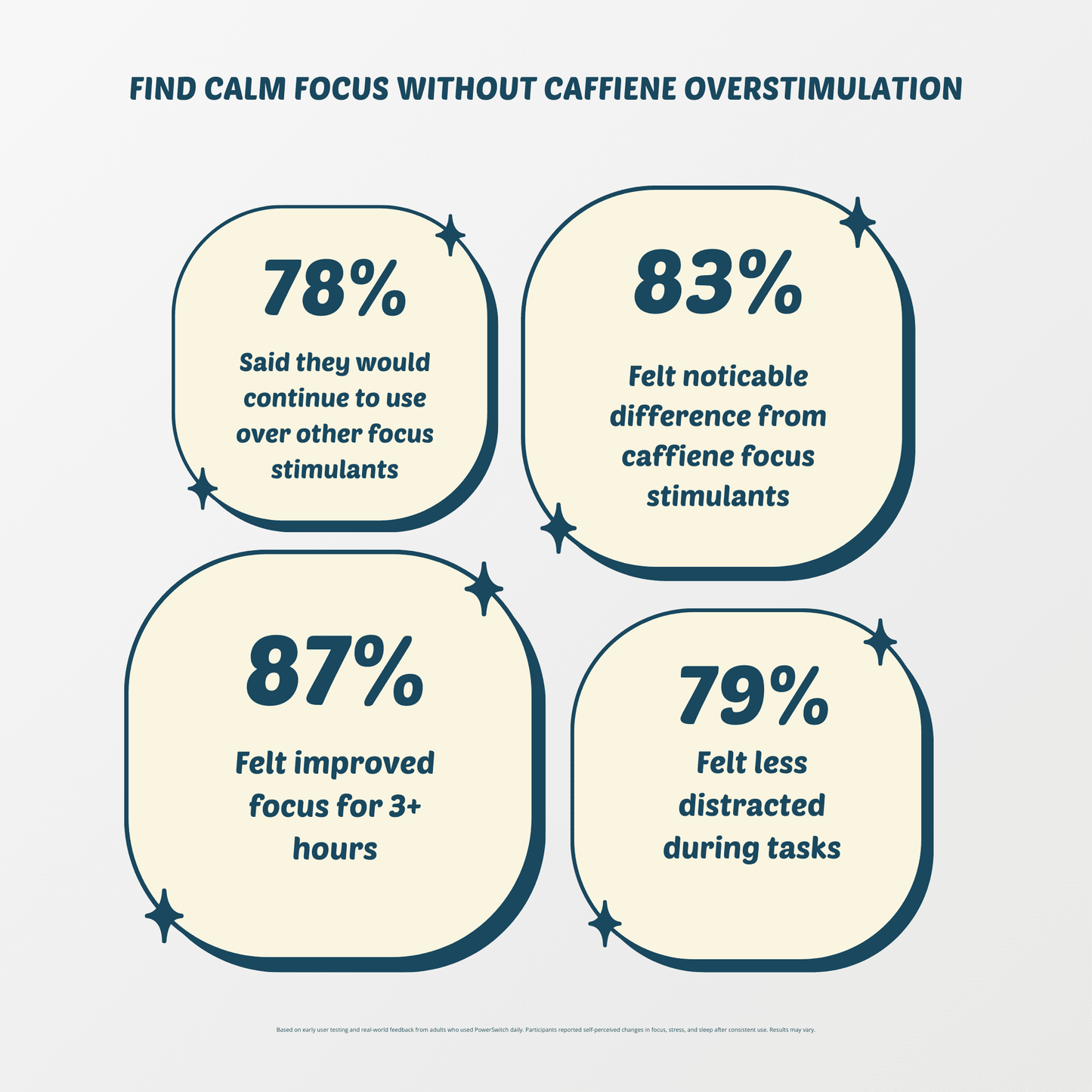 Focus Routine Strips — with Functional Natural Mushrooms
- Switch Strips