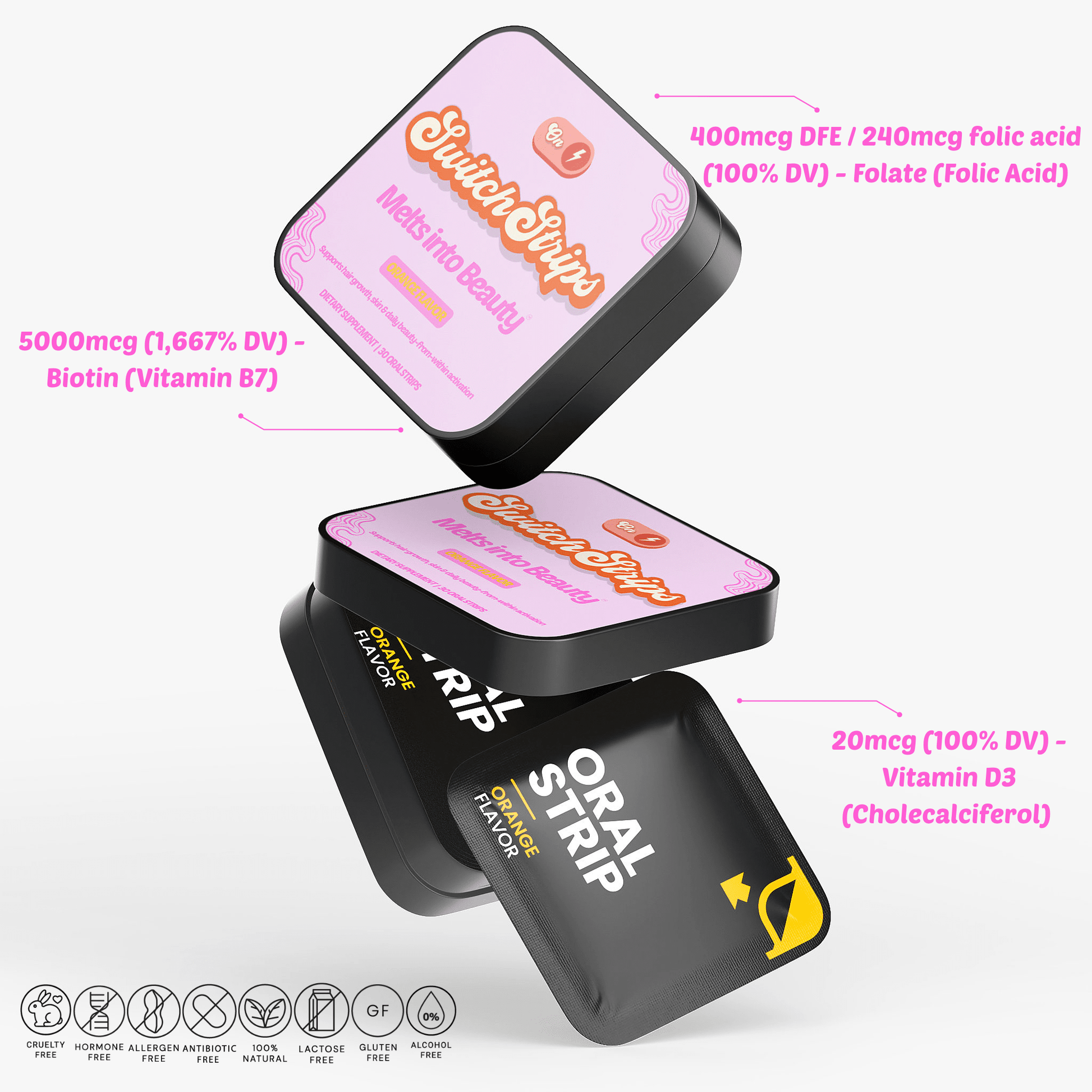 Daily Beauty Strips — with Biotin, Folate & Vitamin D3 - Switch Strips