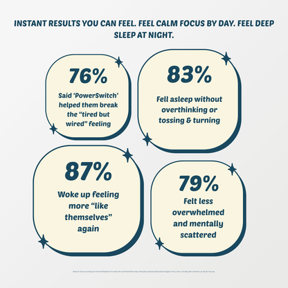 Focus & Sleep Strip Bundle - PowerSwitch - Switch Strips