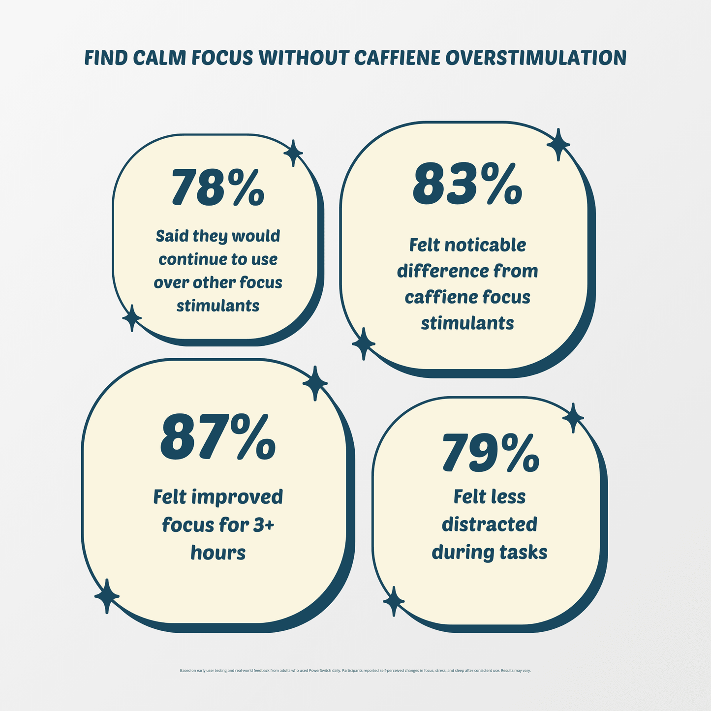 Focus Routine Strips — with Functional Natural Mushrooms  - Switch Strips
