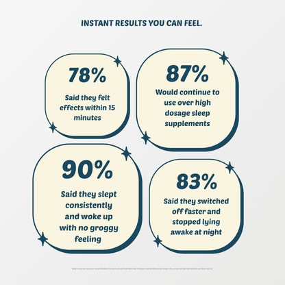 Sleep Routine Strips — with Gentle Melatonin - Switch Strips