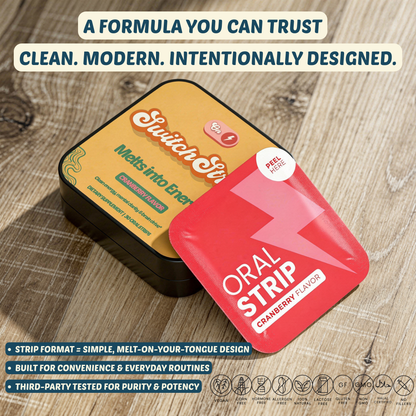 Energy Support Strips — with Green Tea Caffeine, L-Theanine & Vitamin B12