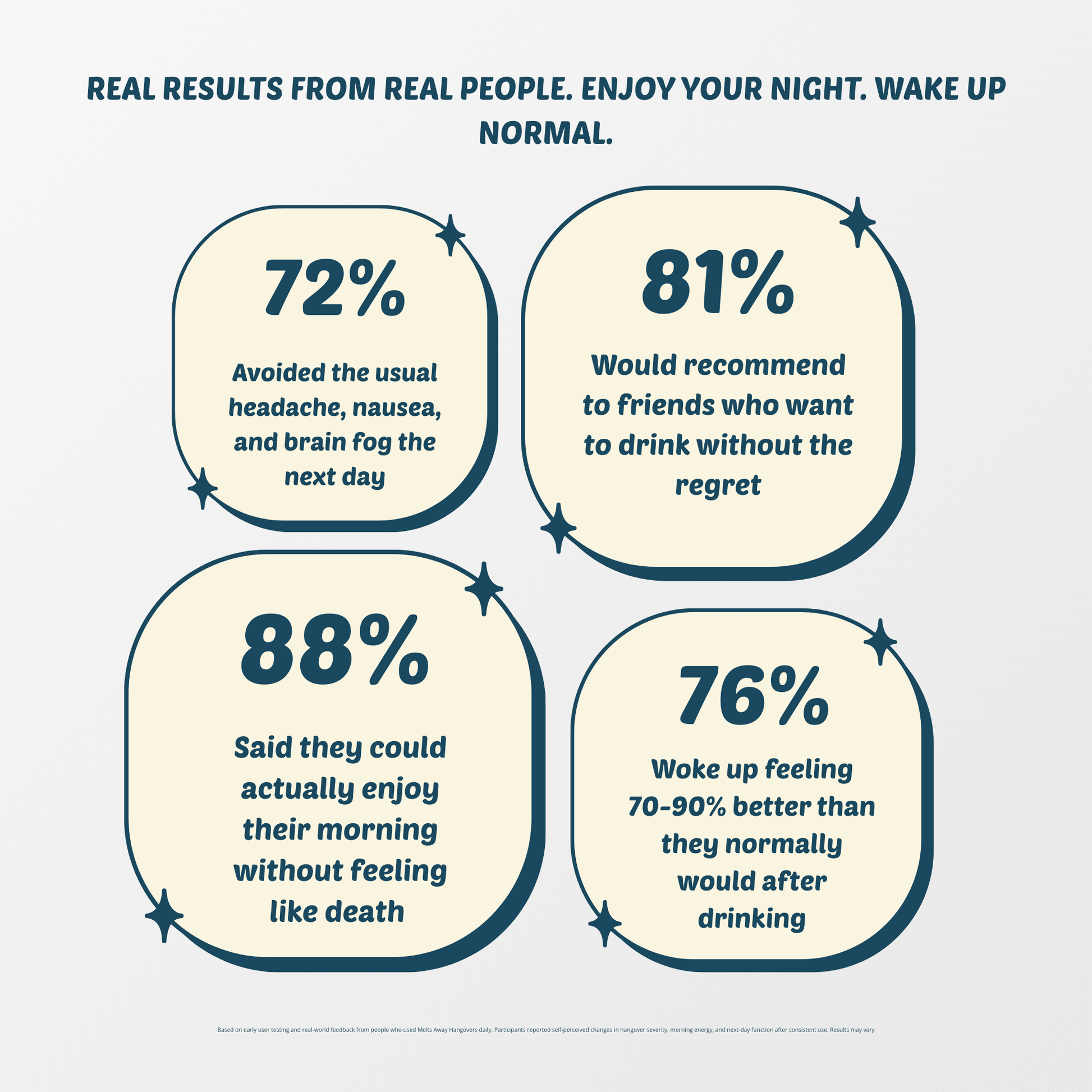 After - Party Strips — with Botanical Extracts - Switch Strips