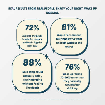 After - Party Strips — with Botanical Extracts - Switch Strips