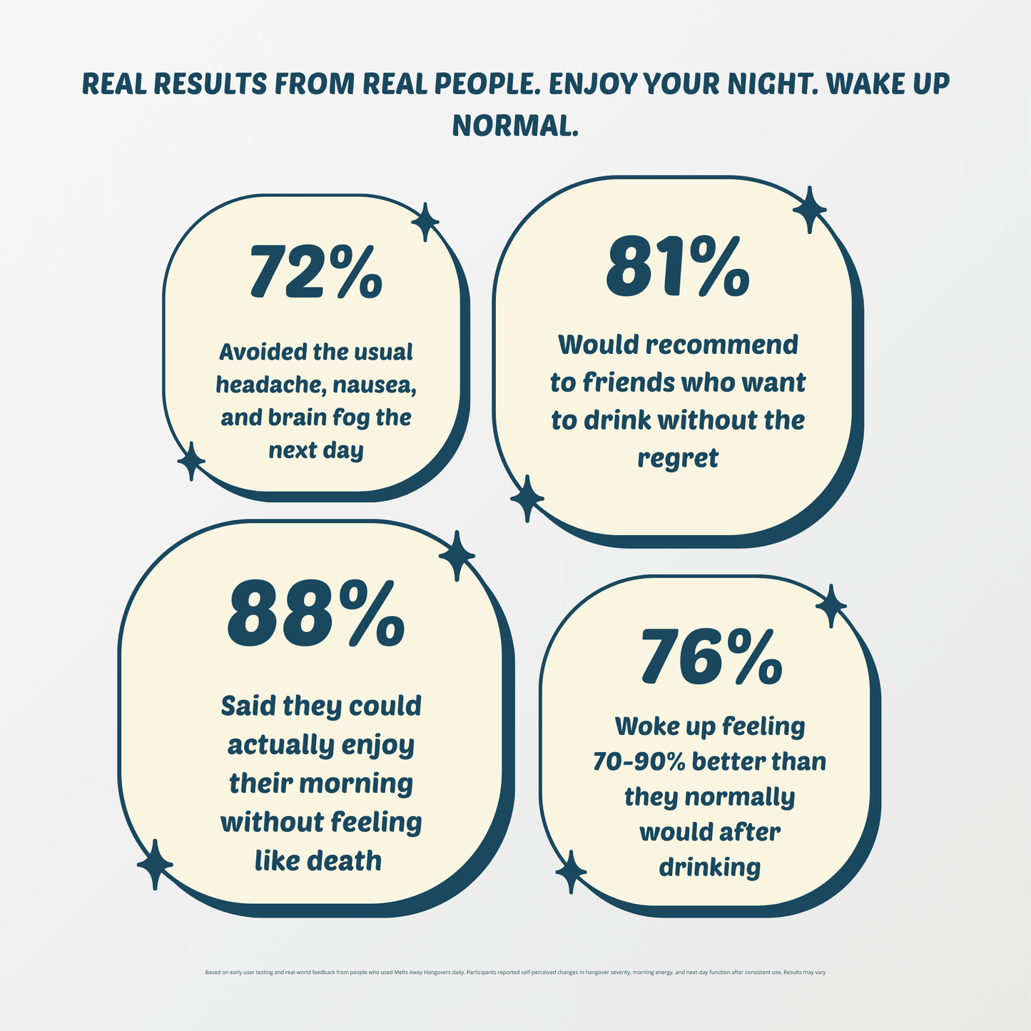 After - Party Strips — with Botanical Extracts - Switch Strips