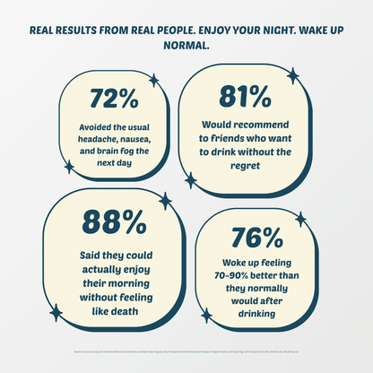 After - Party Strips — with Botanical Extracts - Switch Strips