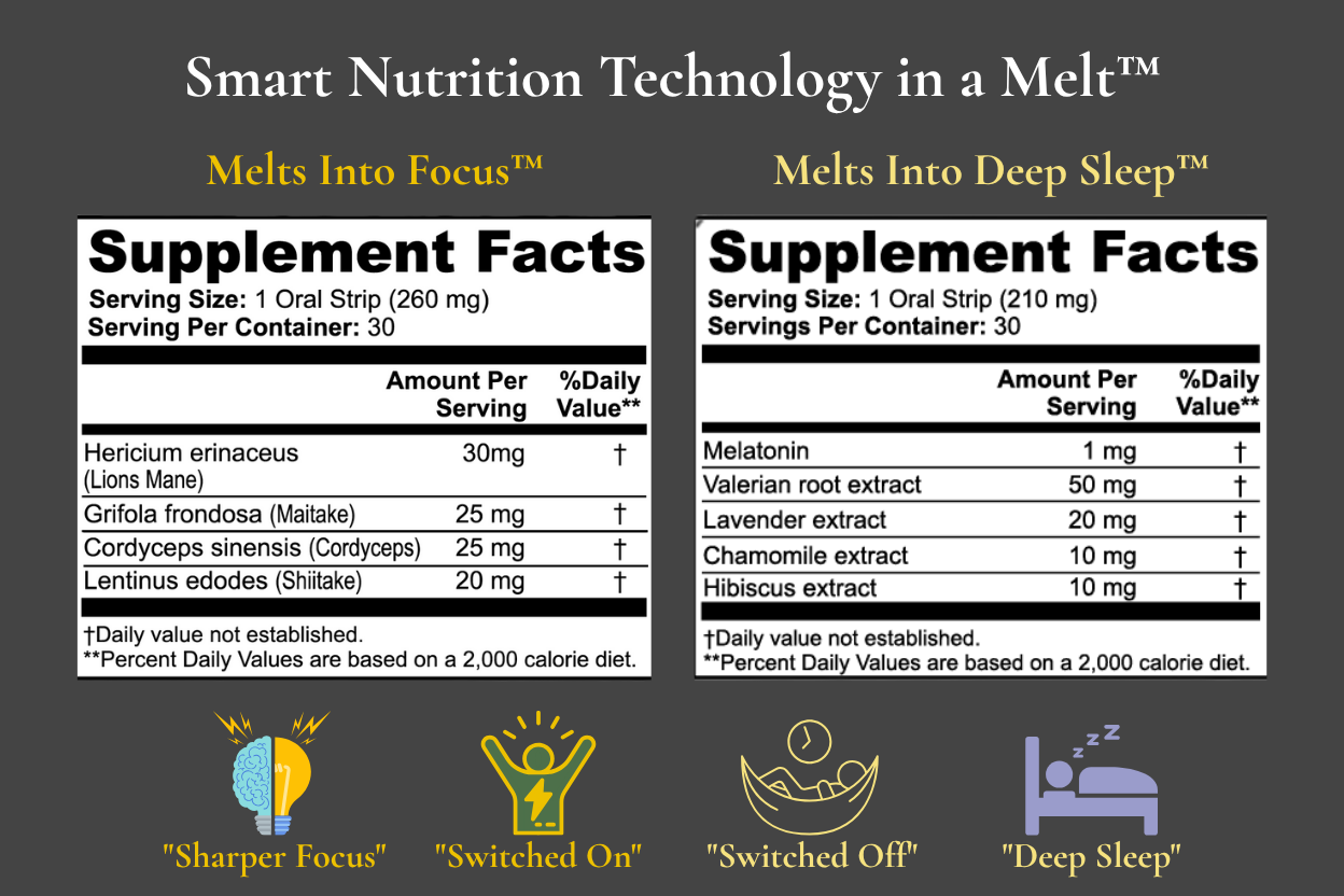 Your Daily ‘PowerSwitch’ in a Melt™
