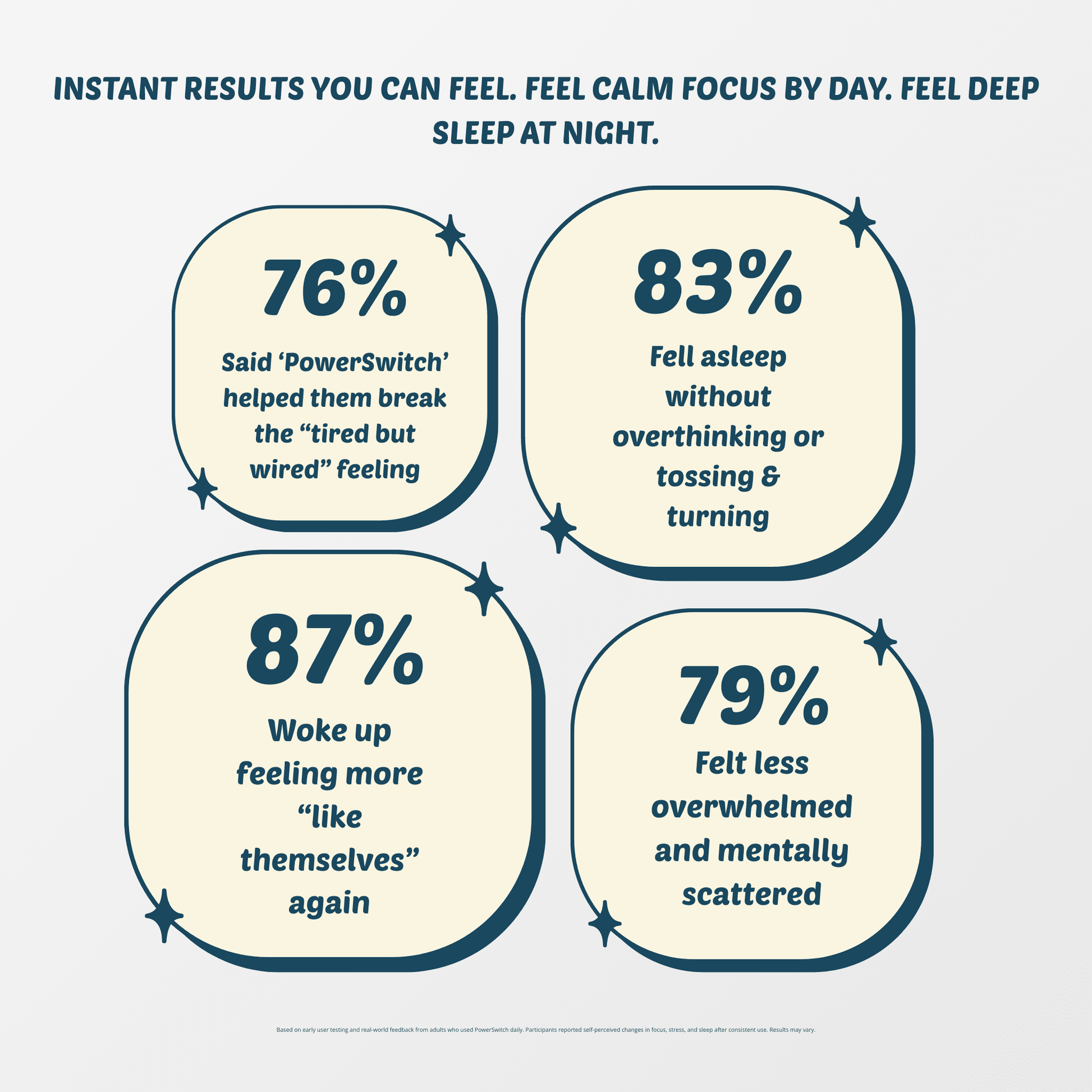 Focus & Sleep Strip Bundle - PowerSwitch - Switch Strips